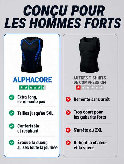 Tank de compression AlphaCore™